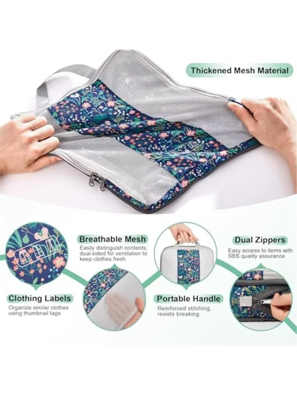 Compression Packing Cubes 8 Piece Travel Organizer Set Luggage Storage Bags